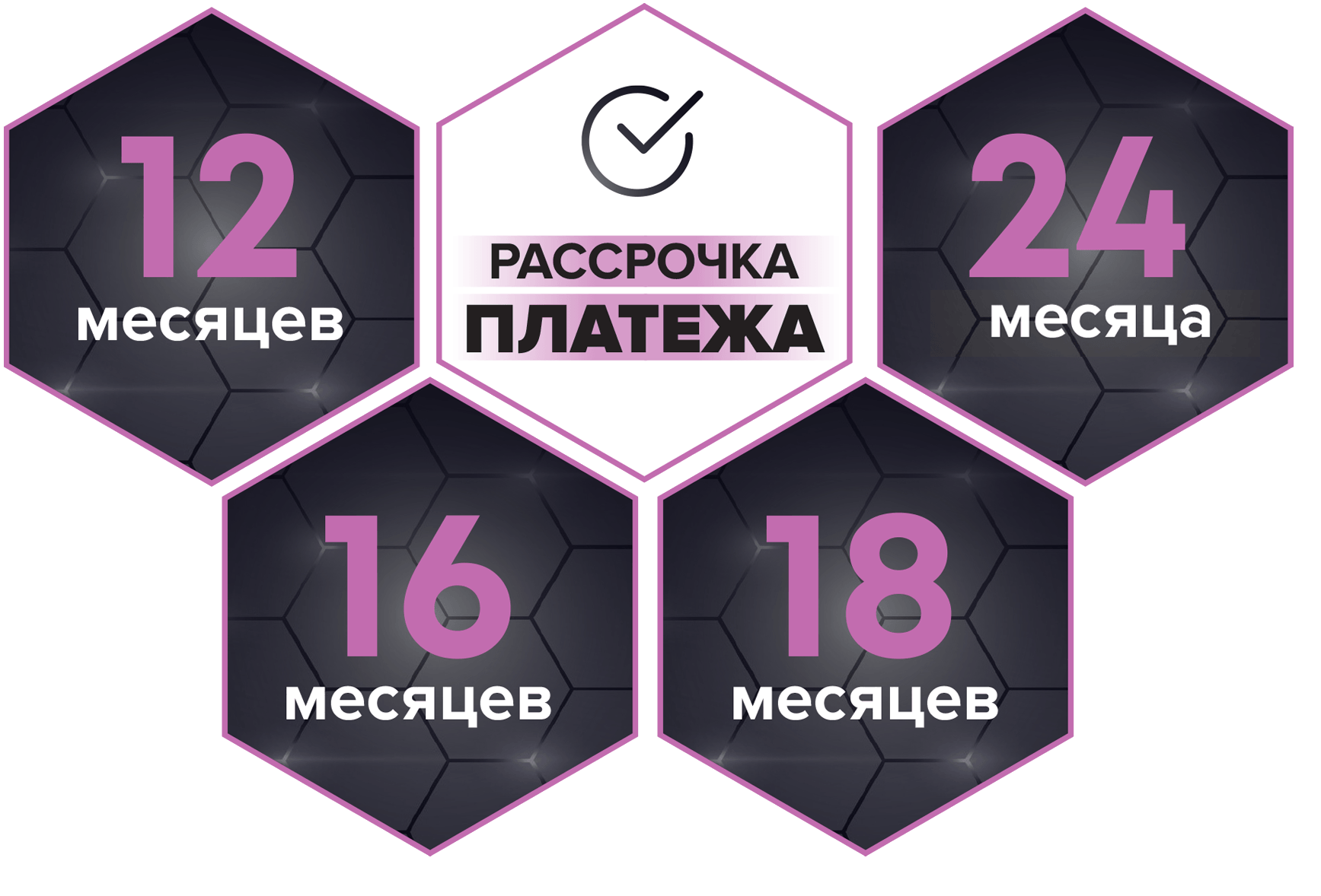 Рассрочка платежа: 12 месяцев, 16 месяцев, 18 месяцев, 24 месяцев